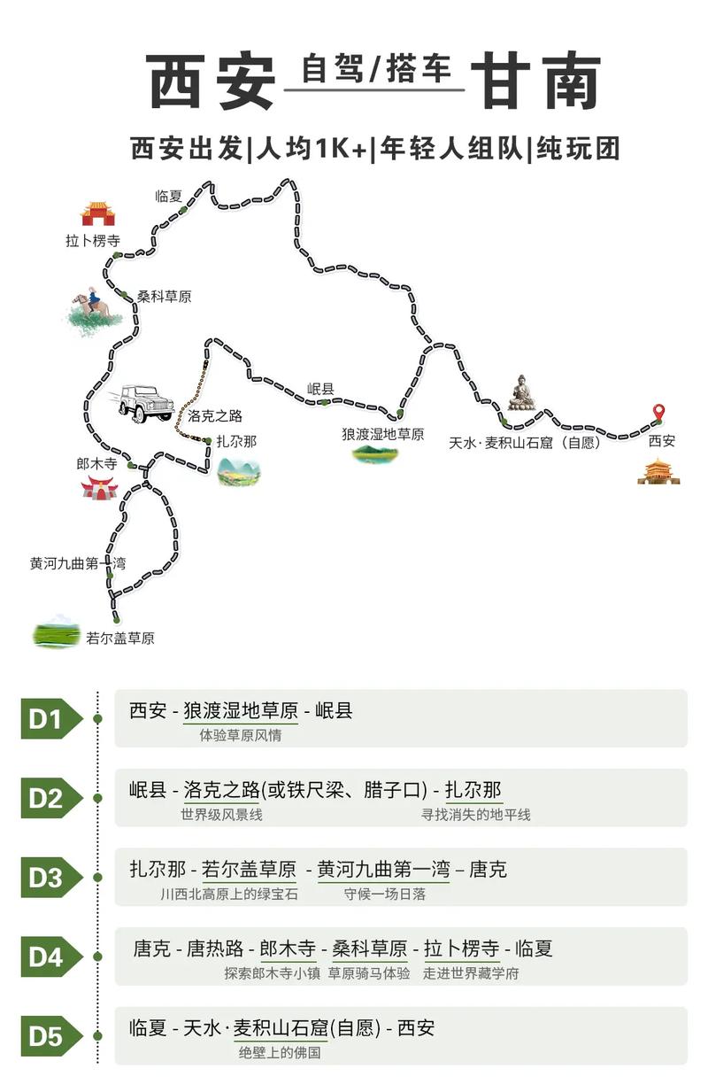 西安房车自驾出行，西安房车自驾出行政策-第1张图片-微云百科