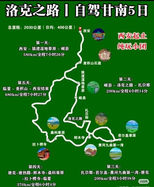 西安房车自驾出行，西安房车自驾出行政策-第5张图片-微云百科