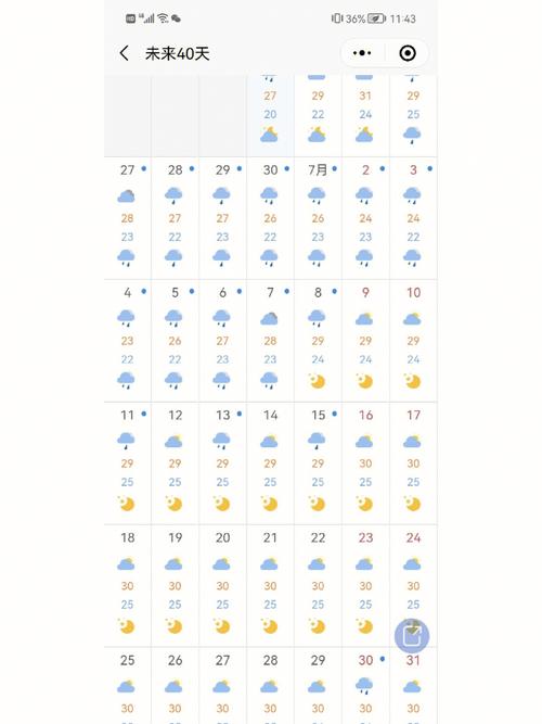 鄂州天气,鄂州天气预报24小时详情-第5张图片-微云百科 鄂州天气,鄂州天气预报24小时详情-第5张图片-微云百科