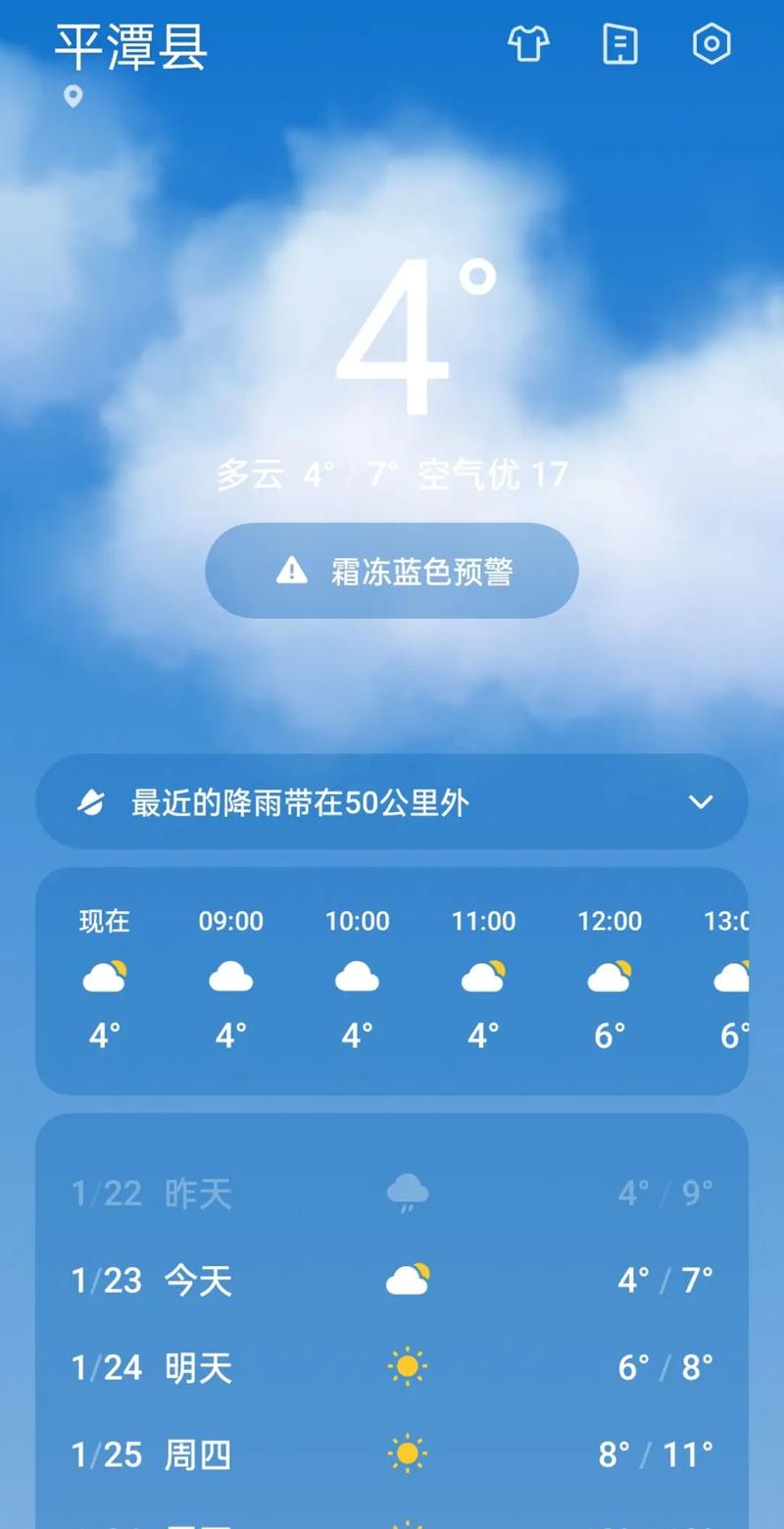 关于罗城天气的信息-第5张图片-微云百科 关于罗城天气的信息-第5张图片-微云百科