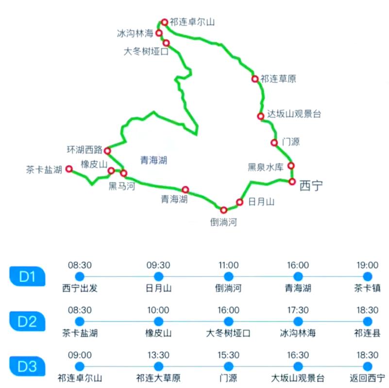 西宁城区如何出行(西宁可以出城吗)-第5张图片-微云百科 西宁城区如何出行(西宁可以出城吗)-第5张图片-微云百科