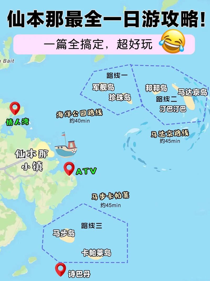 仙本那自由行旅游攻略 - 仙本那旅游攻略多少钱-第3张图片-微云百科 仙本那自由行旅游攻略 - 仙本那旅游攻略多少钱-第3张图片-微云百科