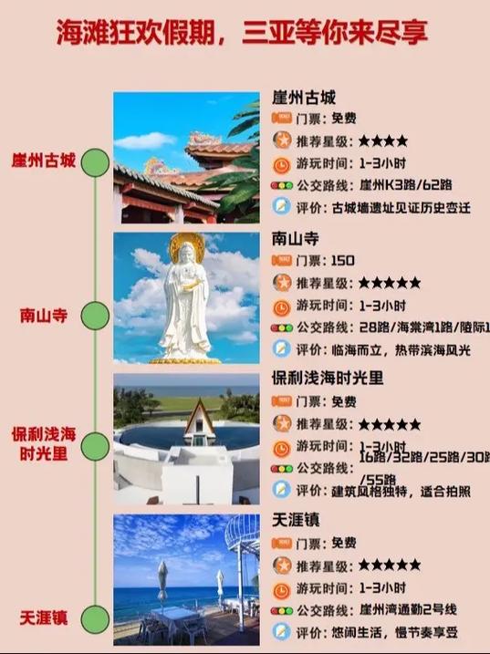 三亚天涯海角旅游攻略,三亚天涯海角攻略,天涯海角门票-第5张图片-微云百科 三亚天涯海角旅游攻略,三亚天涯海角攻略,天涯海角门票-第5张图片-微云百科