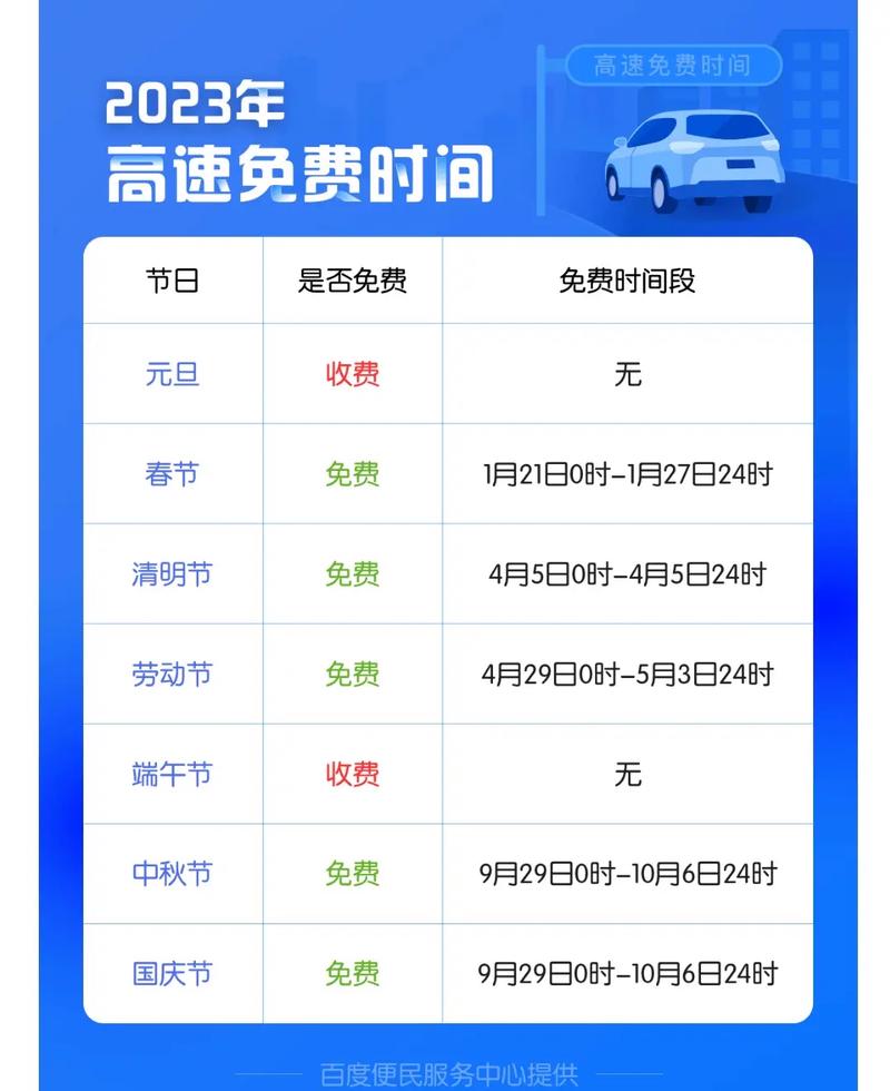 西安中秋小长假出行规定,中秋西安限制车牌吗-第1张图片-微云百科 西安中秋小长假出行规定,中秋西安限制车牌吗-第1张图片-微云百科