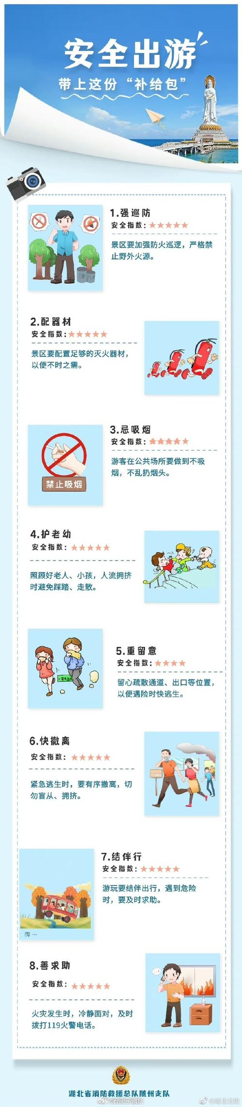 夏季出行安全知识，夏季出行安全注意事项-第5张图片-微云百科