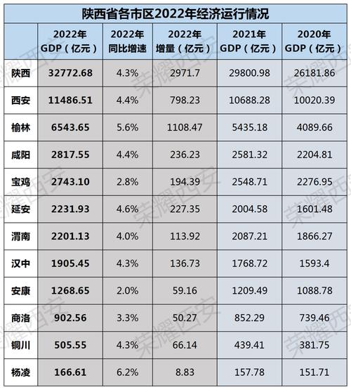 西安高新区出行最新政策,去西安市高新区-第3张图片-微云百科 西安高新区出行最新政策,去西安市高新区-第3张图片-微云百科