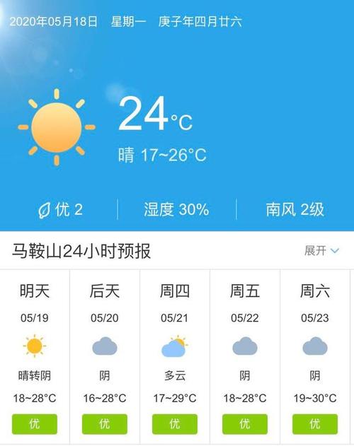 马鞍山市天气预报（马鞍山市天气预报40天查询）-第1张图片-微云百科