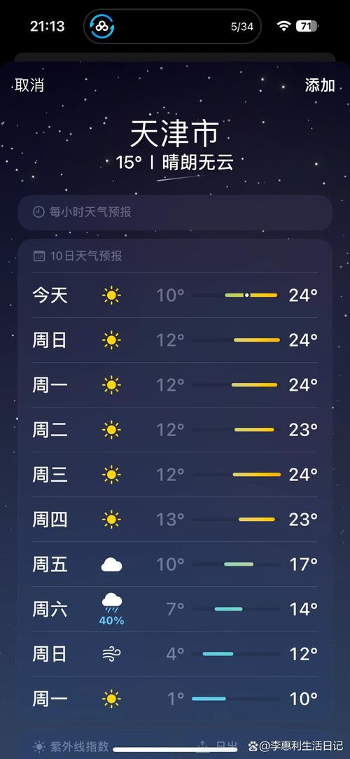 天津实时天气 - 气象站监测设备多少钱-第4张图片-微云百科 天津实时天气 - 气象站监测设备多少钱-第4张图片-微云百科