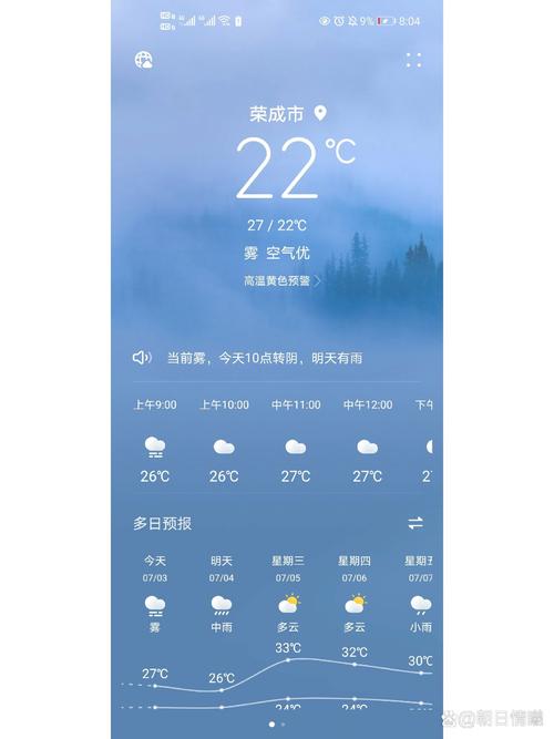 青岛大连天气,青岛大连天气预报30天准确一览表-第5张图片-微云百科 青岛大连天气,青岛大连天气预报30天准确一览表-第5张图片-微云百科