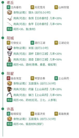 侠客出行崩盘了吗，侠客出行崩盘了吗现在-第5张图片-微云百科