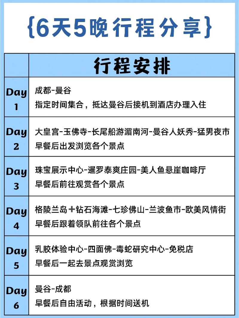 泰国旅游攻略2013 - 泰国旅游攻略自由行攻略-第4张图片-微云百科