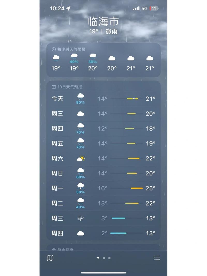 椒江天气预报 - 椒江天气预报30天-第7张图片-微云百科