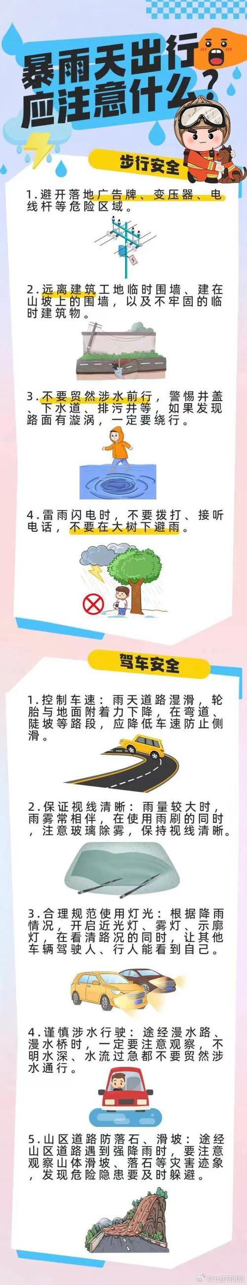 下雨天怎样保证安全出行 - 下雨天如何注意安全-第7张图片-微云百科