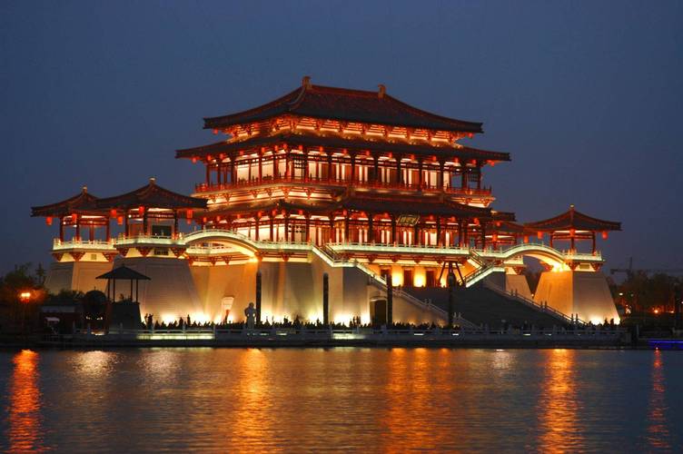 西安市旅游景点出行调查 - 西安旅游情况分析-第4张图片-微云百科 西安市旅游景点出行调查 - 西安旅游情况分析-第4张图片-微云百科