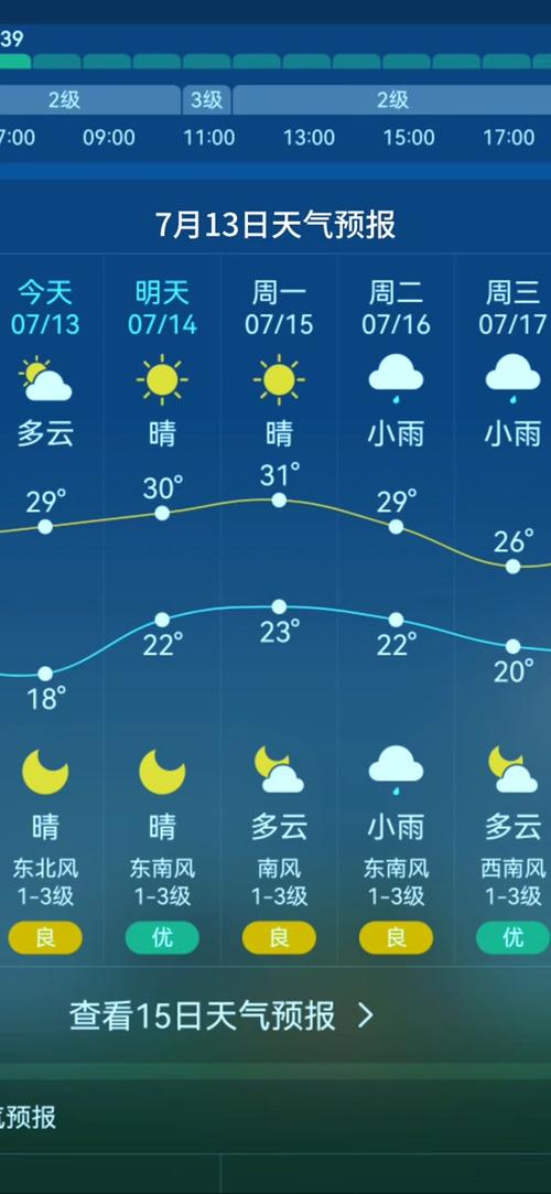 信阳固始天气预报,信阳固始天气预报15天准确-第5张图片-微云百科 信阳固始天气预报,信阳固始天气预报15天准确-第5张图片-微云百科