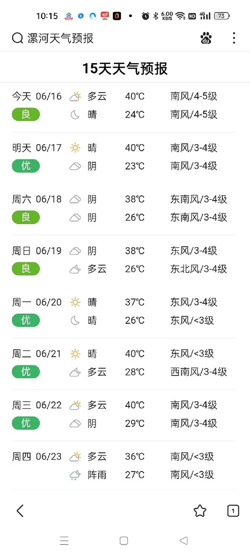 临颍天气(临颍天气预报最新消息)-第4张图片-微云百科 临颍天气(临颍天气预报最新消息)-第4张图片-微云百科