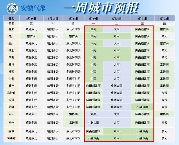 临颍天气(临颍天气预报最新消息)-第8张图片-微云百科 临颍天气(临颍天气预报最新消息)-第8张图片-微云百科