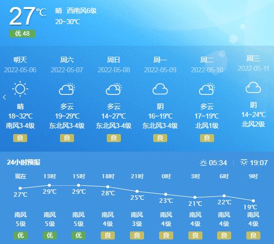 河南信阳潢川天气,河南信阳潢川天气预报15天-第2张图片-微云百科 河南信阳潢川天气,河南信阳潢川天气预报15天-第2张图片-微云百科