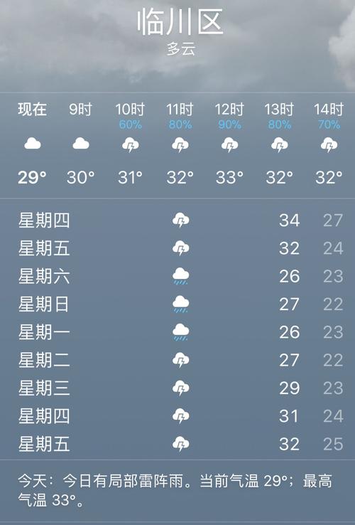 保德天气预报,保德天气预报15天查询百度-第3张图片-微云百科 保德天气预报,保德天气预报15天查询百度-第3张图片-微云百科