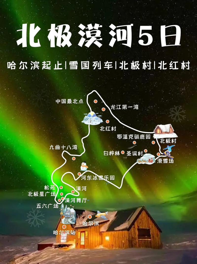 漠河天气 - 漠河天气 天气预报-第3张图片-微云百科 漠河天气 - 漠河天气 天气预报-第3张图片-微云百科