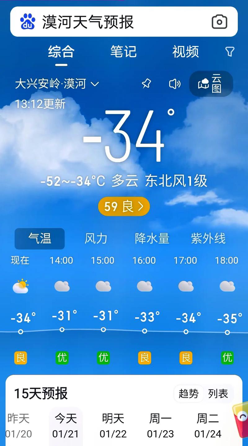 漠河天气 - 漠河天气 天气预报-第7张图片-微云百科 漠河天气 - 漠河天气 天气预报-第7张图片-微云百科