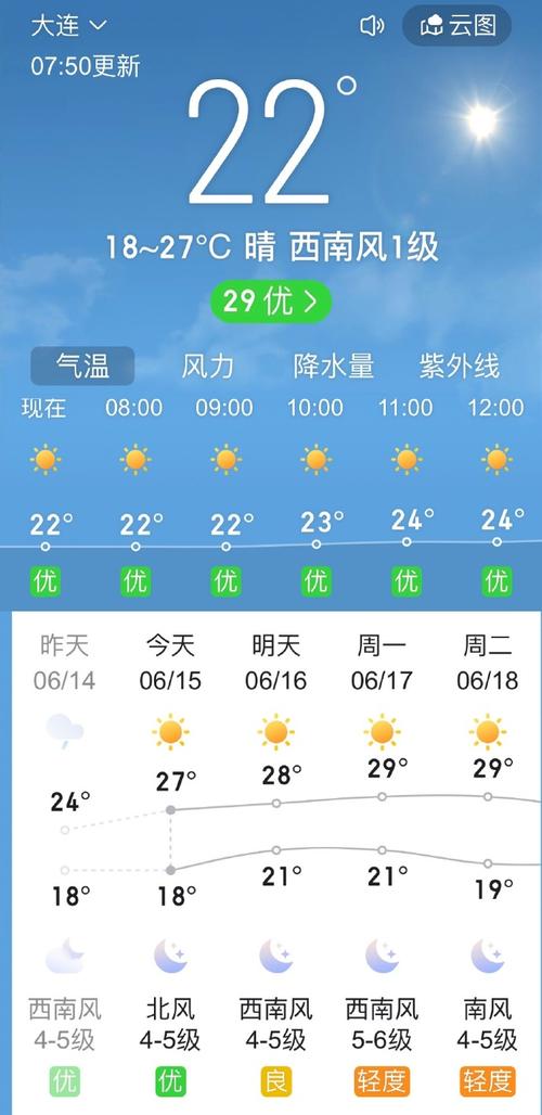 东台天气,东台天气预报7天查询-第1张图片-微云百科 东台天气,东台天气预报7天查询-第1张图片-微云百科