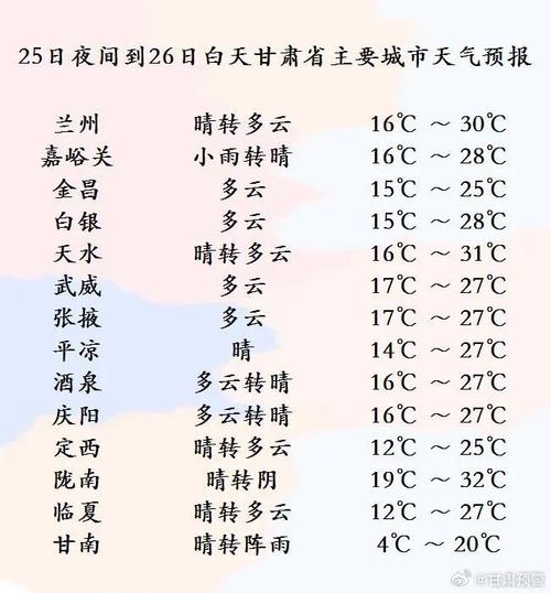 刘家峡天气预报,刘家峡天气预报一周7天查询-第1张图片-微云百科 刘家峡天气预报,刘家峡天气预报一周7天查询-第1张图片-微云百科