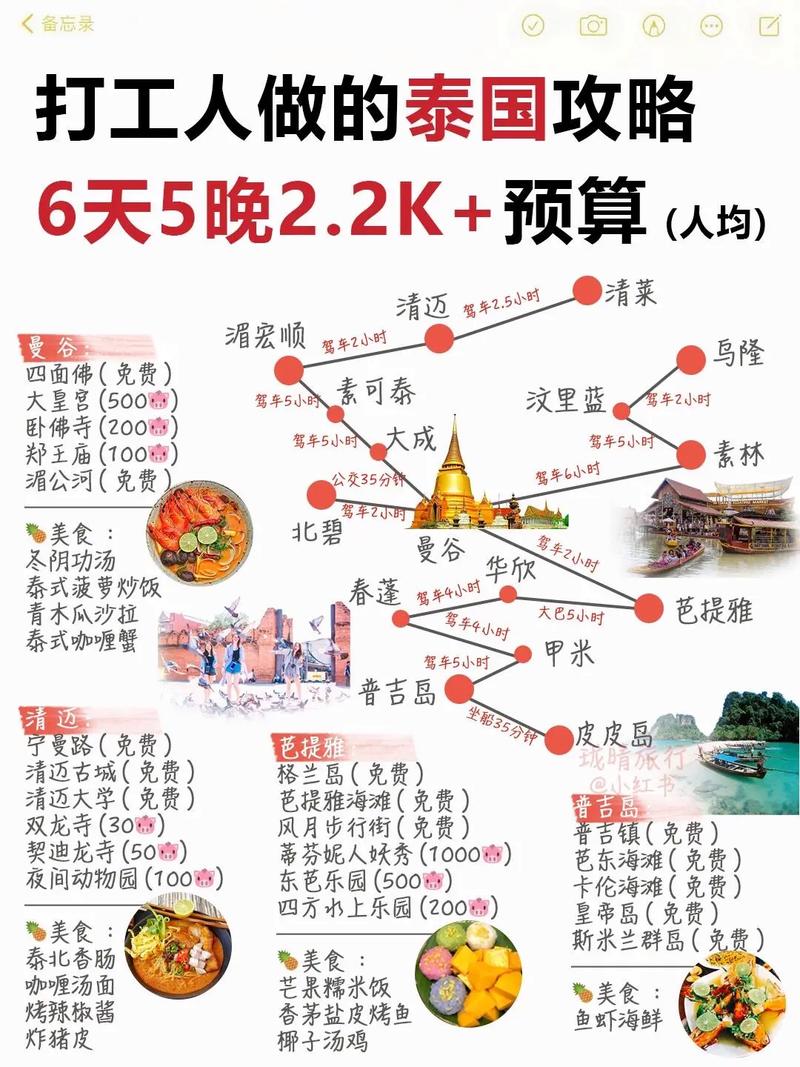 曼谷旅游攻略必买清单(曼谷必去旅游景点)-第2张图片-微云百科 曼谷旅游攻略必买清单(曼谷必去旅游景点)-第2张图片-微云百科