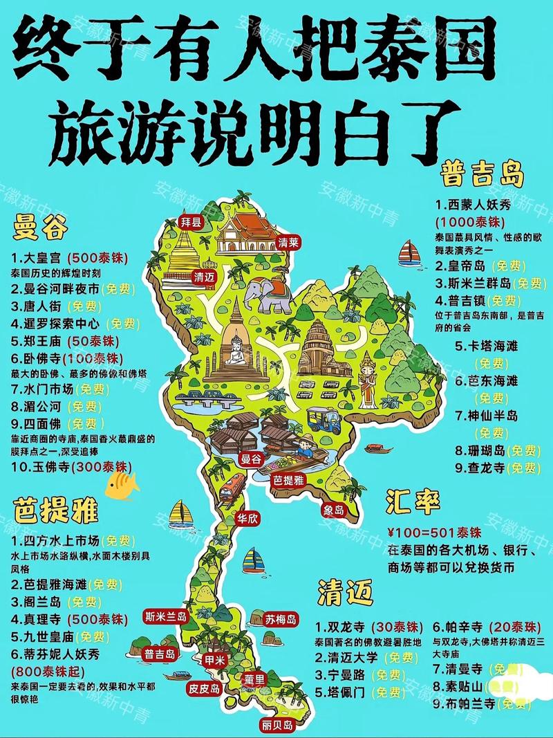 曼谷旅游攻略必买清单(曼谷必去旅游景点)-第3张图片-微云百科 曼谷旅游攻略必买清单(曼谷必去旅游景点)-第3张图片-微云百科