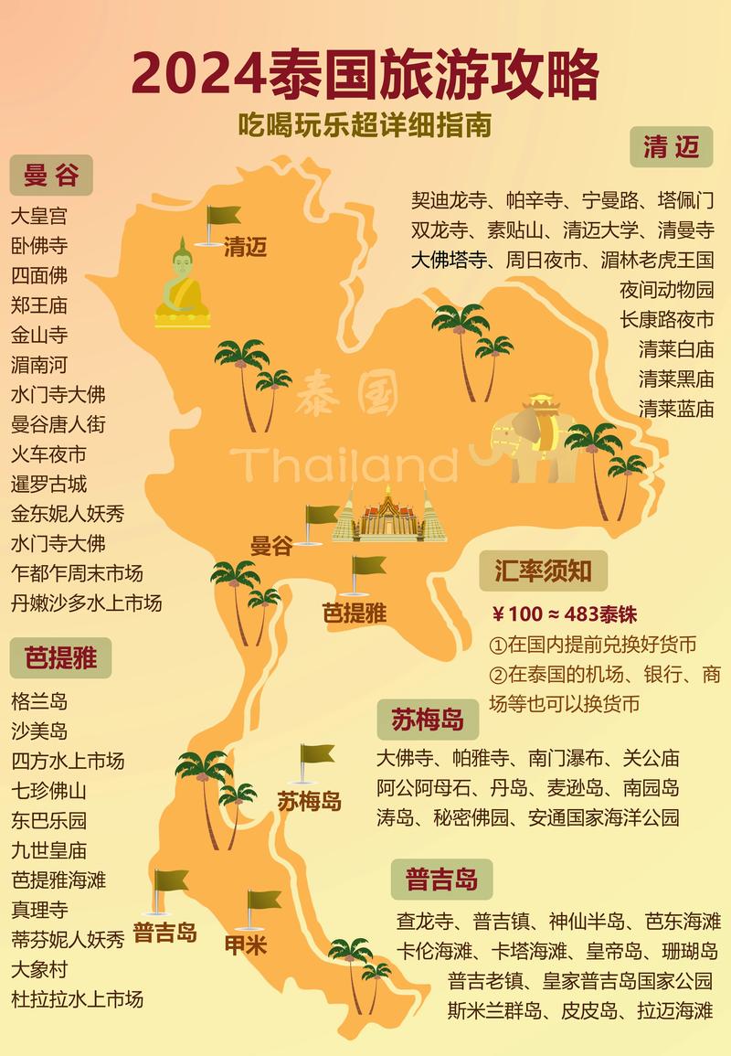 曼谷旅游攻略必买清单(曼谷必去旅游景点)-第6张图片-微云百科 曼谷旅游攻略必买清单(曼谷必去旅游景点)-第6张图片-微云百科