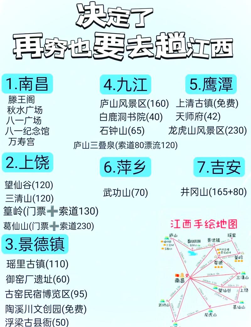 井冈山旅游攻略一日游,井冈山旅游攻略一日游住哪里-第2张图片-微云百科 井冈山旅游攻略一日游,井冈山旅游攻略一日游住哪里-第2张图片-微云百科