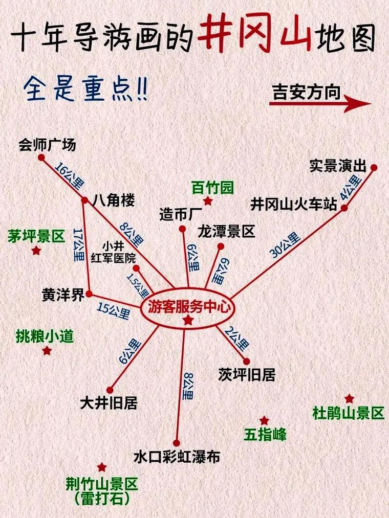 井冈山旅游攻略一日游,井冈山旅游攻略一日游住哪里-第6张图片-微云百科 井冈山旅游攻略一日游,井冈山旅游攻略一日游住哪里-第6张图片-微云百科