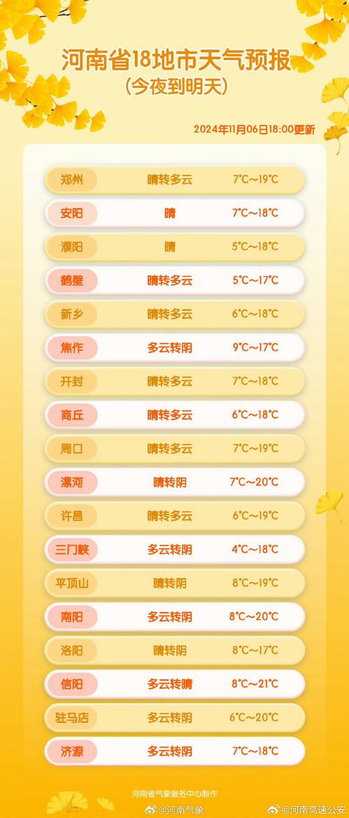 夏津天气（夏津天气预报40天查询）-第2张图片-微云百科