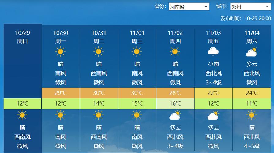 夏津天气（夏津天气预报40天查询）-第3张图片-微云百科