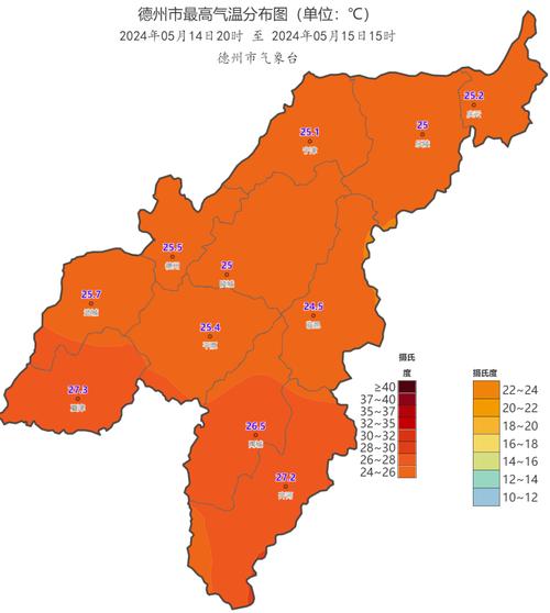 夏津天气（夏津天气预报40天查询）-第5张图片-微云百科