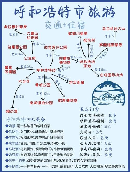 呼和浩特跟团旅游攻略(呼和浩特五日游跟团)-第4张图片-微云百科 呼和浩特跟团旅游攻略(呼和浩特五日游跟团)-第4张图片-微云百科