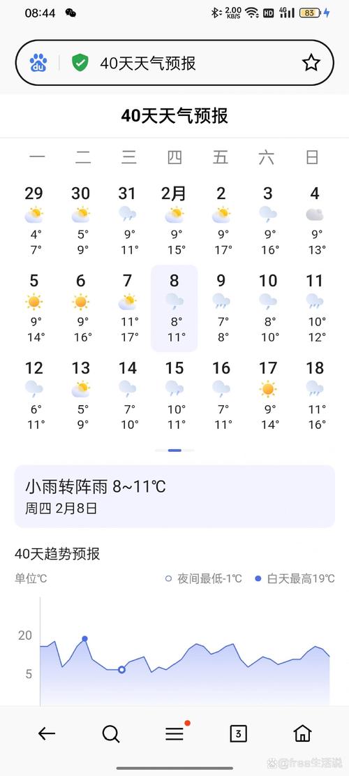 中央未来7天天气预报,中央未来7天天气预报视频-第6张图片-微云百科 中央未来7天天气预报,中央未来7天天气预报视频-第6张图片-微云百科