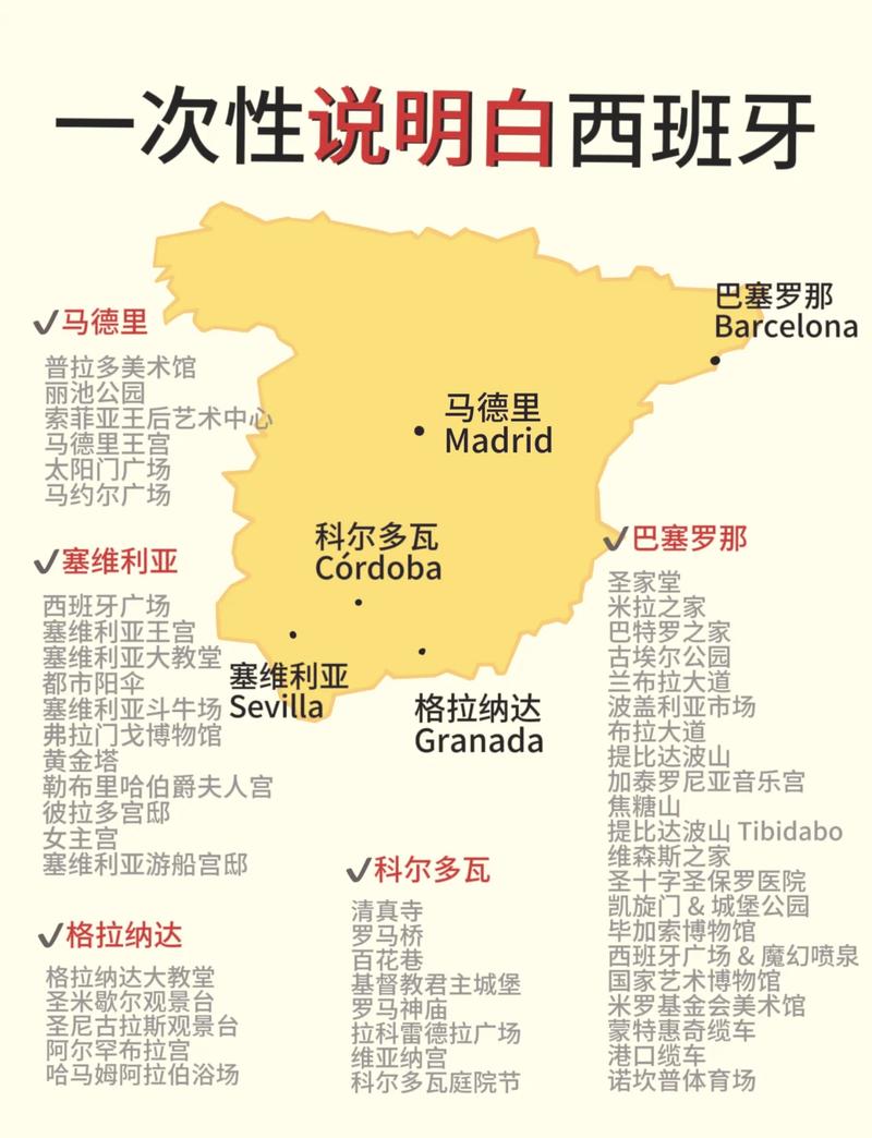 西班牙出行理由(去西班牙的理由)-第6张图片-微云百科 西班牙出行理由(去西班牙的理由)-第6张图片-微云百科