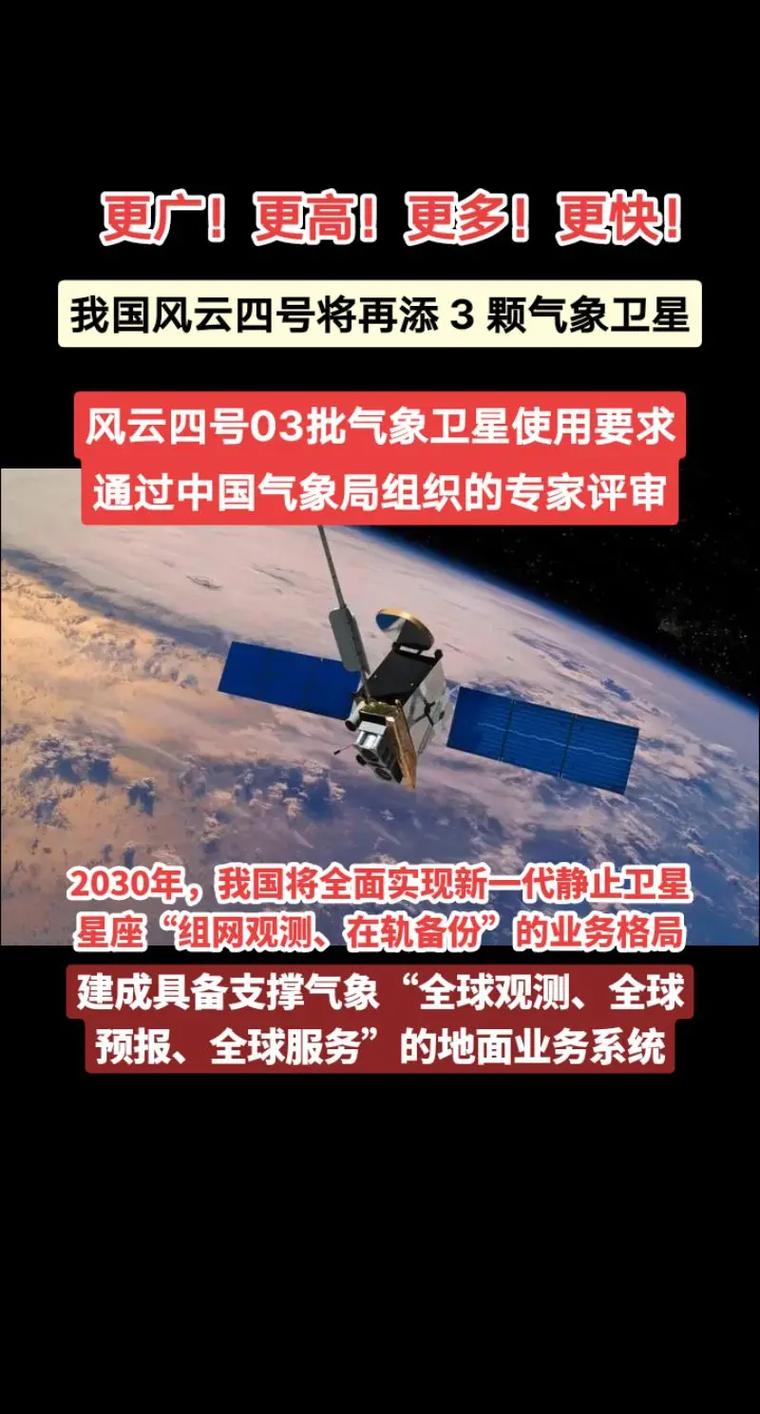 天气风云录 - 下载风云气象天气预报-第5张图片-微云百科 天气风云录 - 下载风云气象天气预报-第5张图片-微云百科