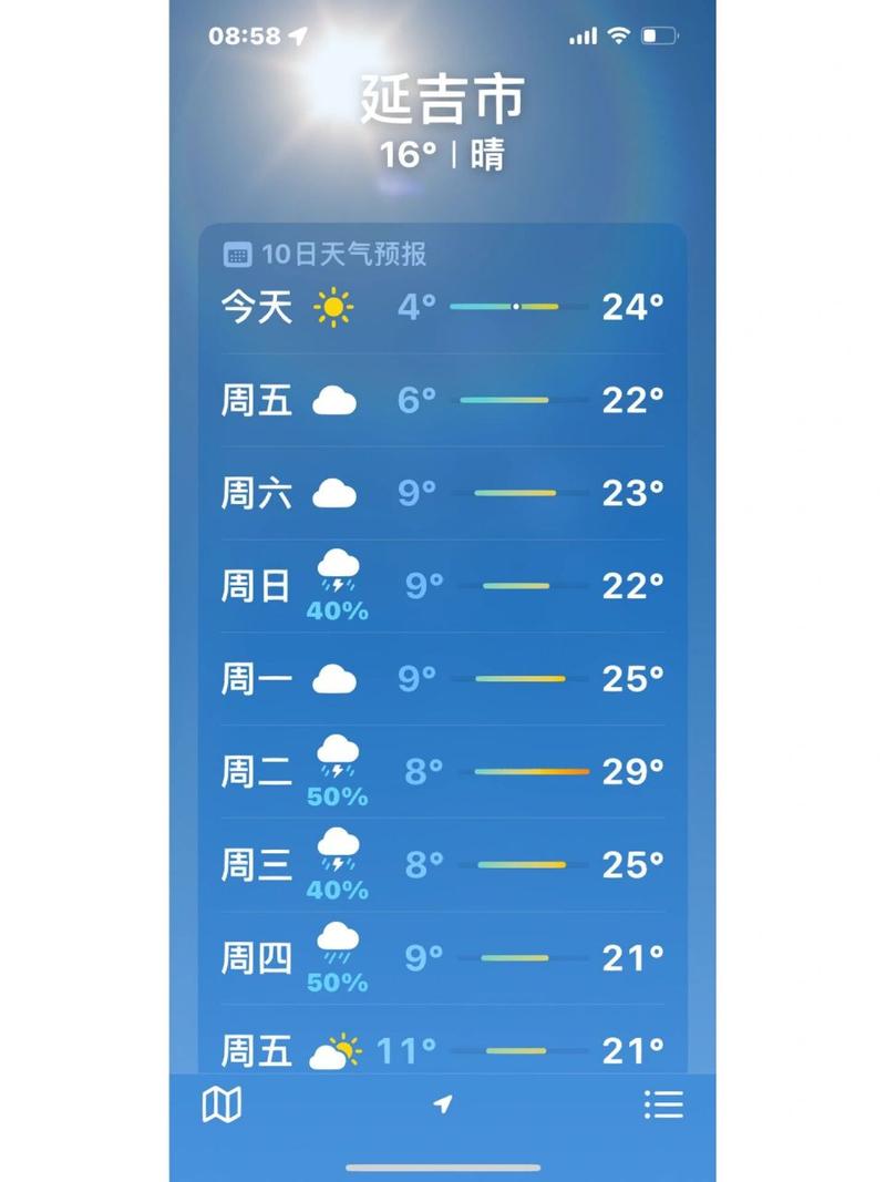 延边天气预报,延边天气预报15天延吉-第6张图片-微云百科 延边天气预报,延边天气预报15天延吉-第6张图片-微云百科