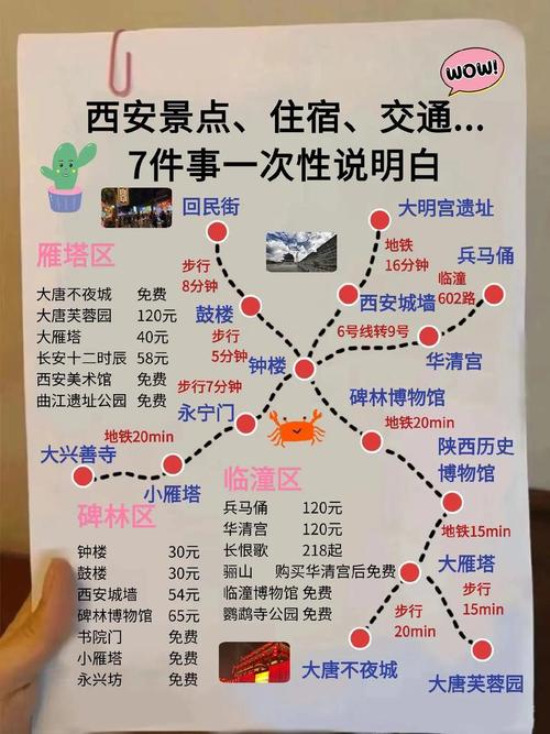 西安火车出行有什么攻策(西安坐火车出行,要啥手续吗)-第4张图片-微云百科 西安火车出行有什么攻策(西安坐火车出行,要啥手续吗)-第4张图片-微云百科