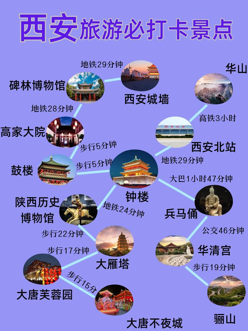 西安火车出行有什么攻策(西安坐火车出行,要啥手续吗)-第5张图片-微云百科 西安火车出行有什么攻策(西安坐火车出行,要啥手续吗)-第5张图片-微云百科