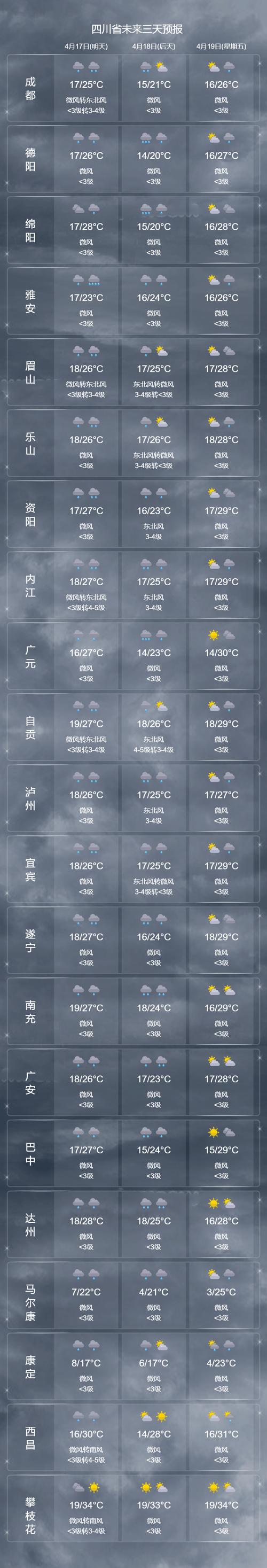 陆川天气预报,陆川天气预报15天准确-第2张图片-微云百科 陆川天气预报,陆川天气预报15天准确-第2张图片-微云百科