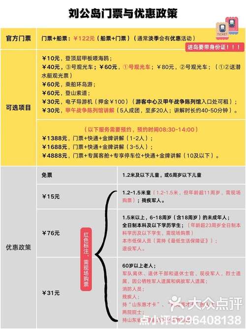 刘公岛旅游攻略自由行 - 刘公岛一日游攻略-第2张图片-微云百科