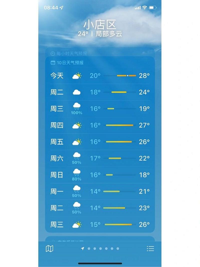 娄烦天气 - 娄烦天气预报最新7天-第2张图片-微云百科