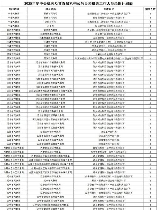 卢氏天气预报 - 卢氏天气预报15天查询24小时-第1张图片-微云百科 卢氏天气预报 - 卢氏天气预报15天查询24小时-第1张图片-微云百科