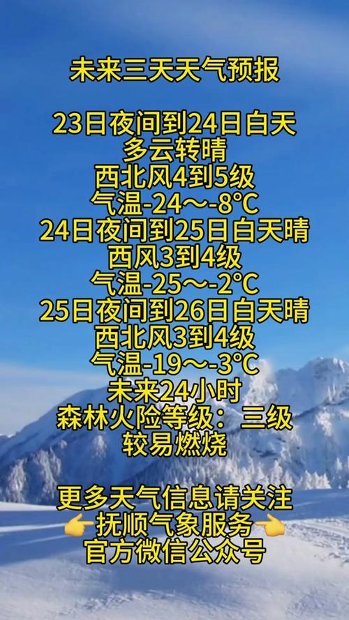 清原天气，清原天气预报-第6张图片-微云百科