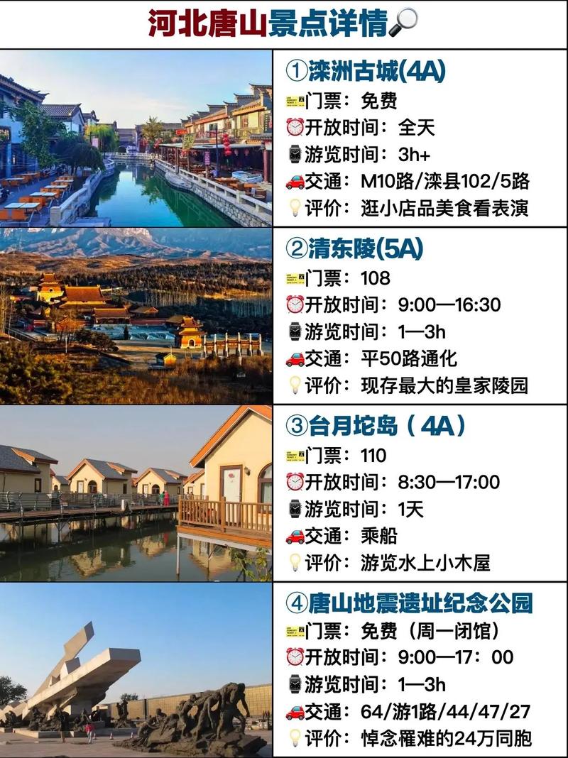 唐山景点旅游景点攻略 - 唐山 景点-第4张图片-微云百科 唐山景点旅游景点攻略 - 唐山 景点-第4张图片-微云百科