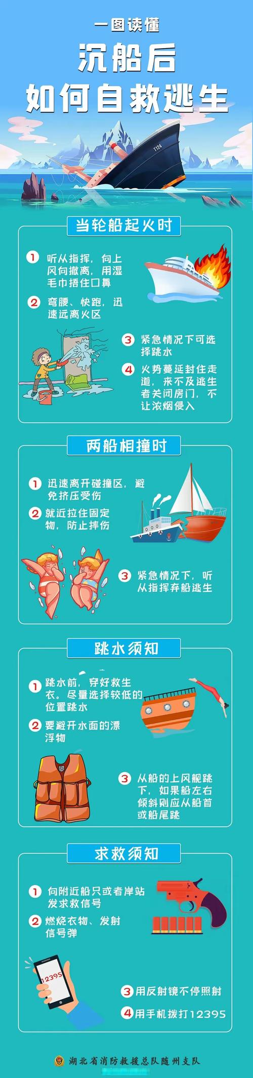 下沉人员如何出行,下沉期间主要工作-第7张图片-微云百科 下沉人员如何出行,下沉期间主要工作-第7张图片-微云百科