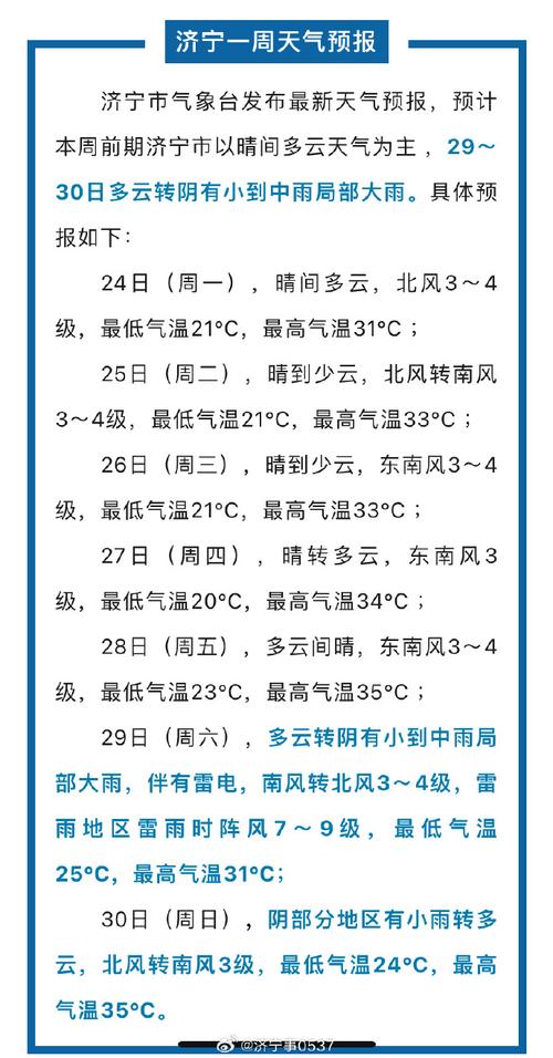 济宁天气预报 - 济宁天气预报一周7天-第2张图片-微云百科